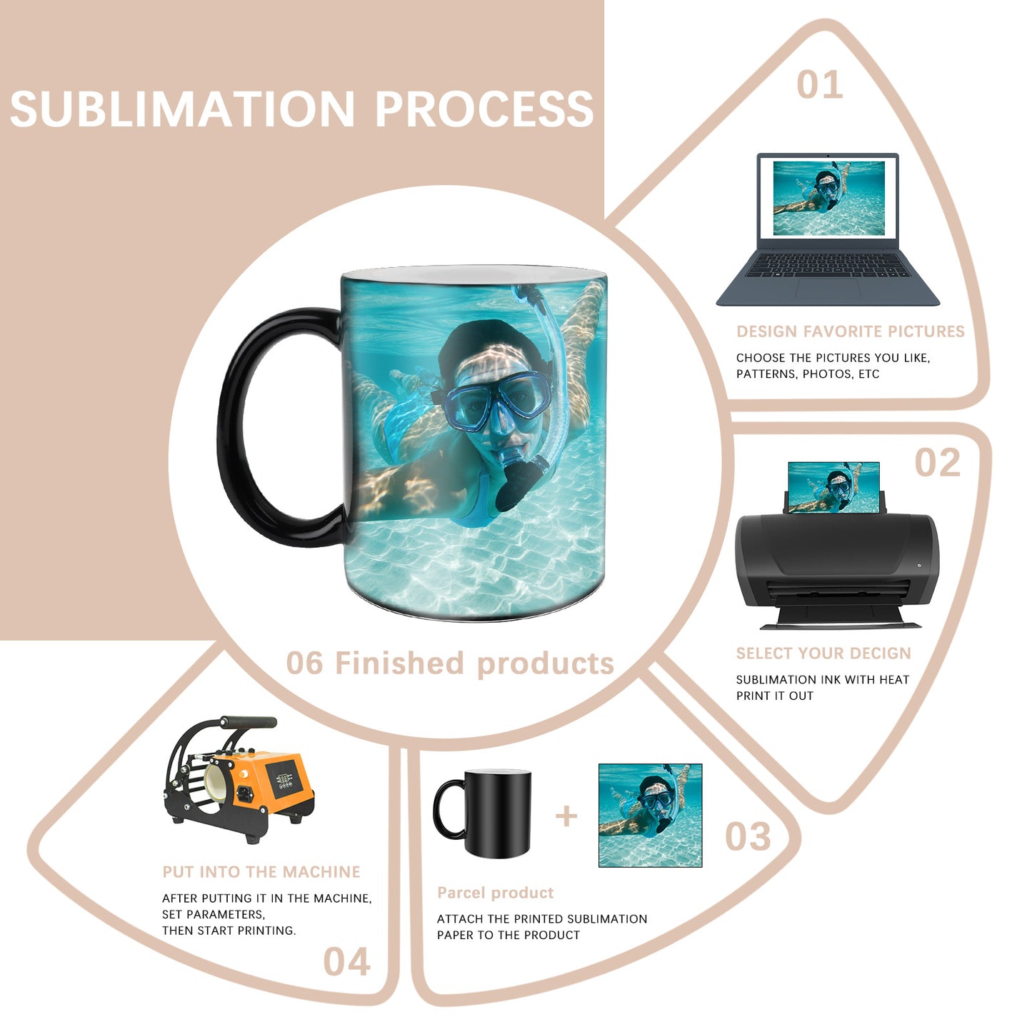 11 OZ Sublimation Magic Mugs blanks Wholesale
