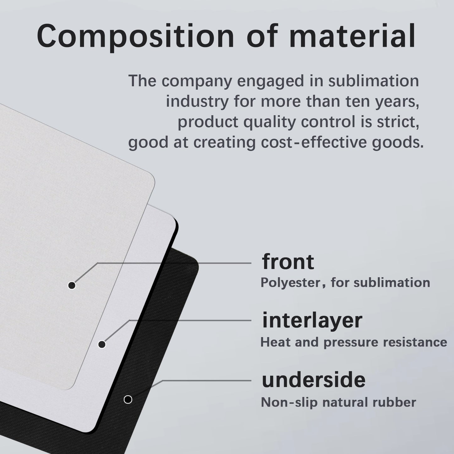 100 PCS Rectangle Sublimation Mouse pad Blanks Wholesale