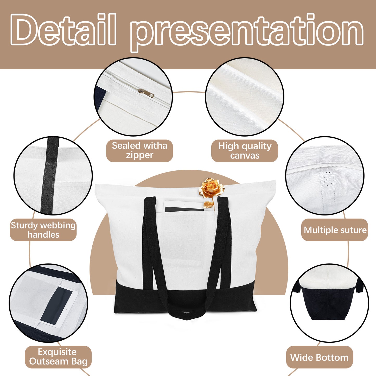 40 PCS Blank Polyester Zipper Canvas Tote Bags for Sublimation Printing