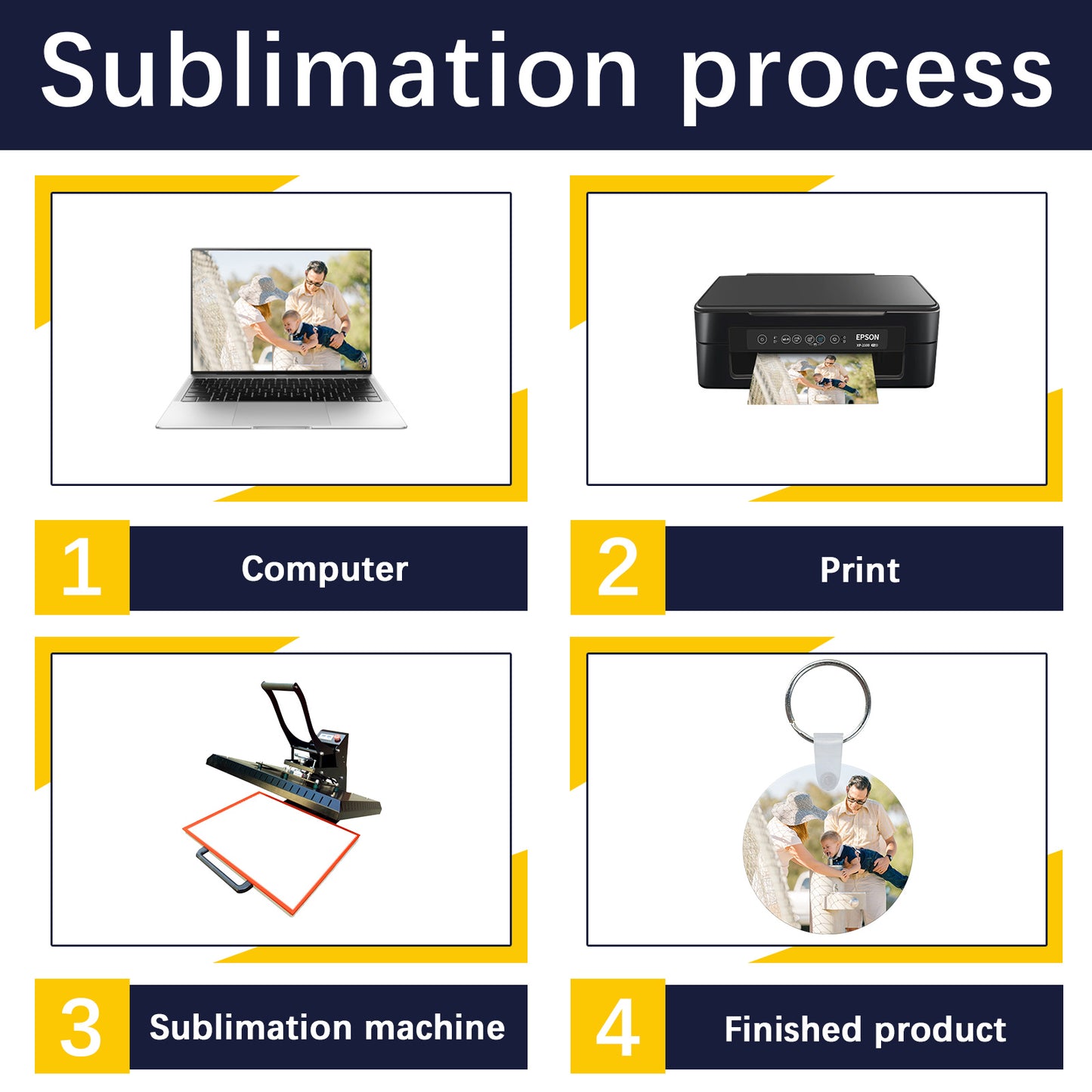 Round Aluminium Sublimation Keychain Blanks Wholesale
