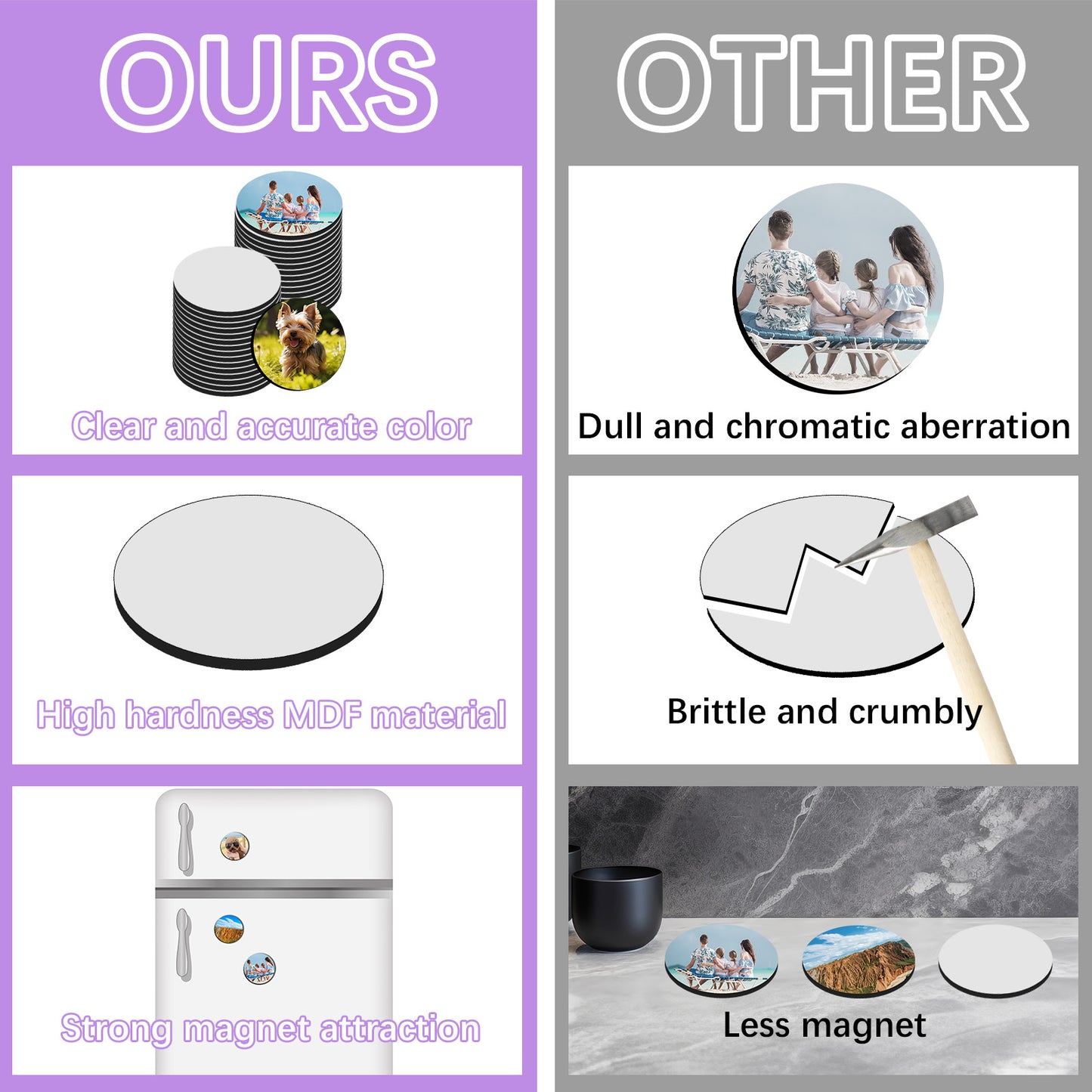 Sublimation Magnet Blanks Wholesale, Round Magnetic for Kitchen Personalized