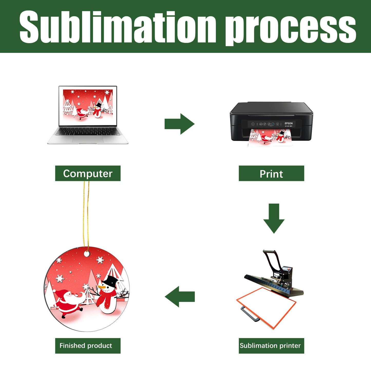 Wholesale Round Aluminium Sublimation Christmas Ornaments Blanks