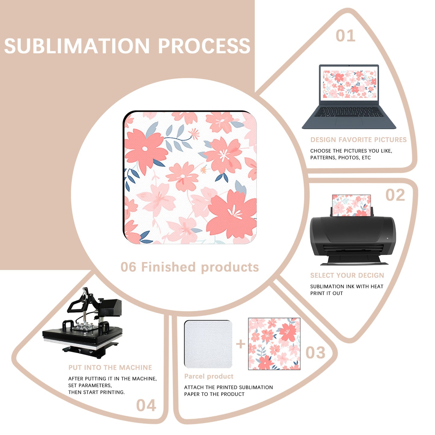 Square Natural rubber Sublimation Coaster Blanks Wholesale