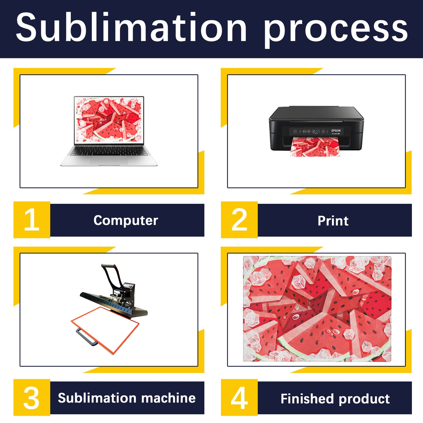 Rectangle Sublimation Cutting Board Blanks Wholesale – Durable & Anti-Slip