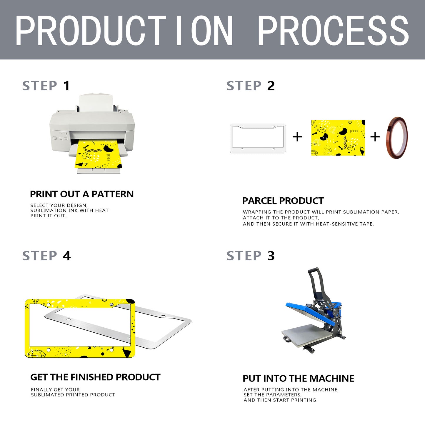 Sublimation License Plate Frame Blanks Metal Aluminum Car Tag