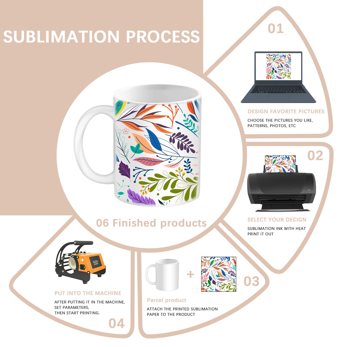 Wholesale 11oz sublimation Ceramic Coffee Mugs blanks