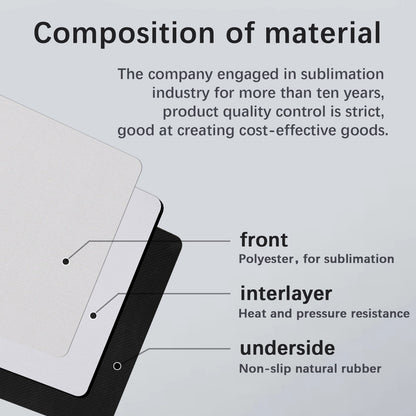 100 PCS Rectangle Sublimation Mouse pad  Blanks Wholesale