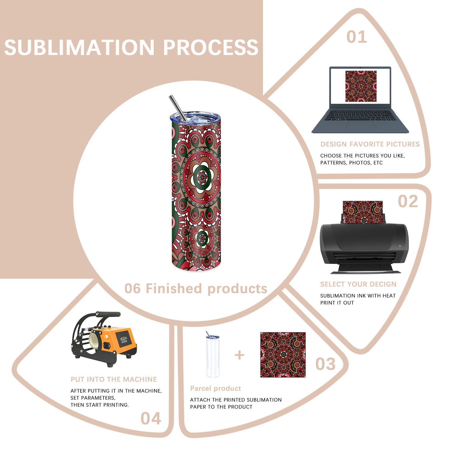 21 PCS 30 OZ Skinny Straight Sublimation Tumbler Blank Wholesale