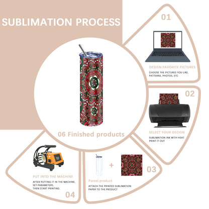 21 PCS 30 OZ Skinny Straight Sublimation Tumbler Blank Wholesale