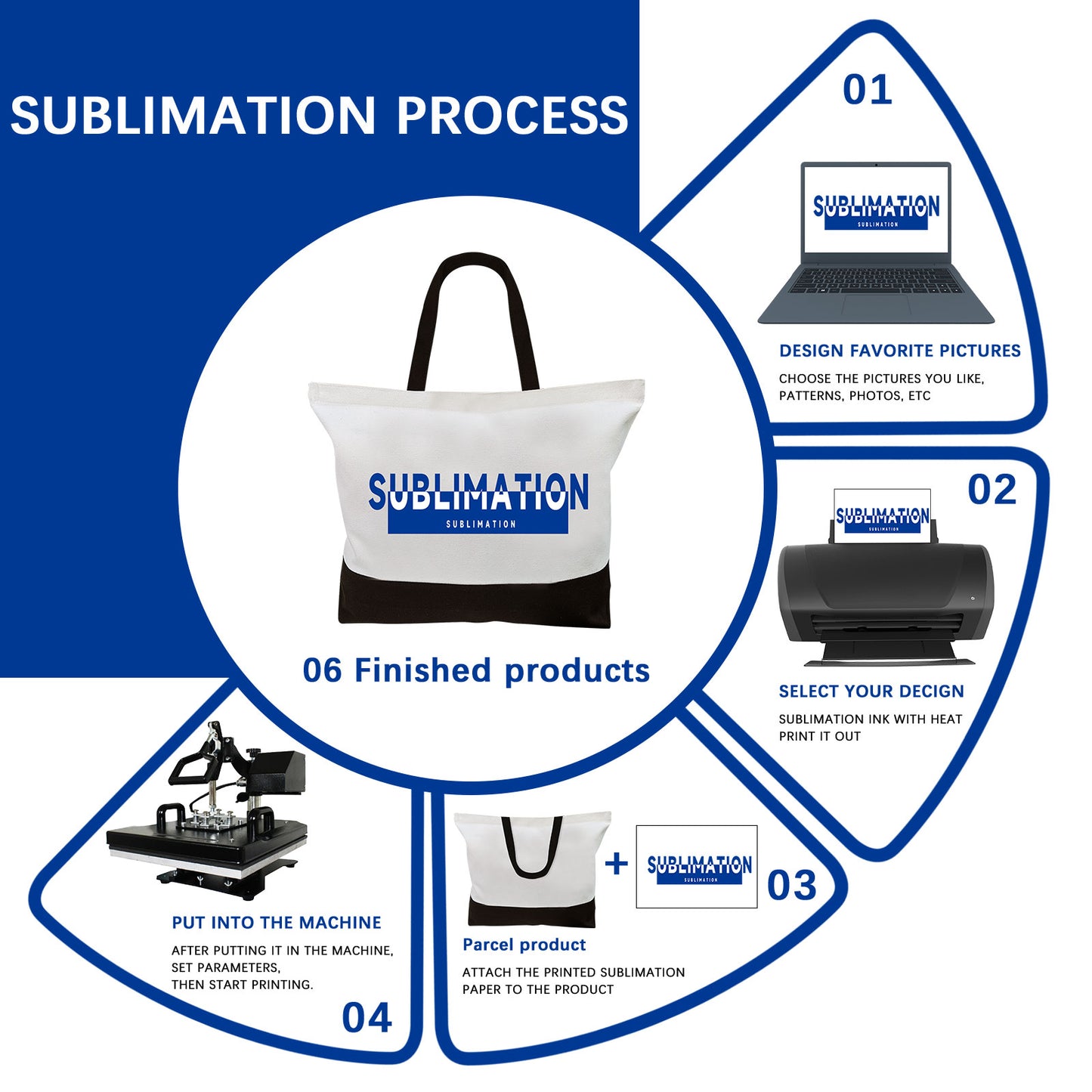 40 PCS Black and white splicing Sublimation canva Bags Wholesale