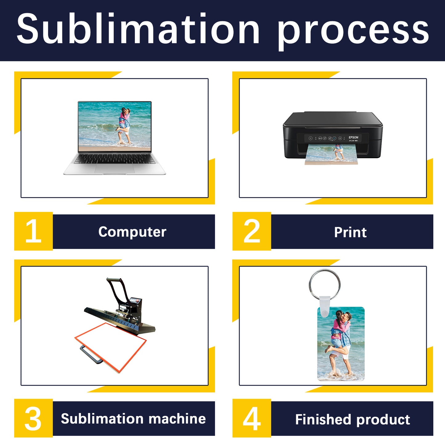 Wholesale Rectangle Aluminium Sublimation Keychain Blanks