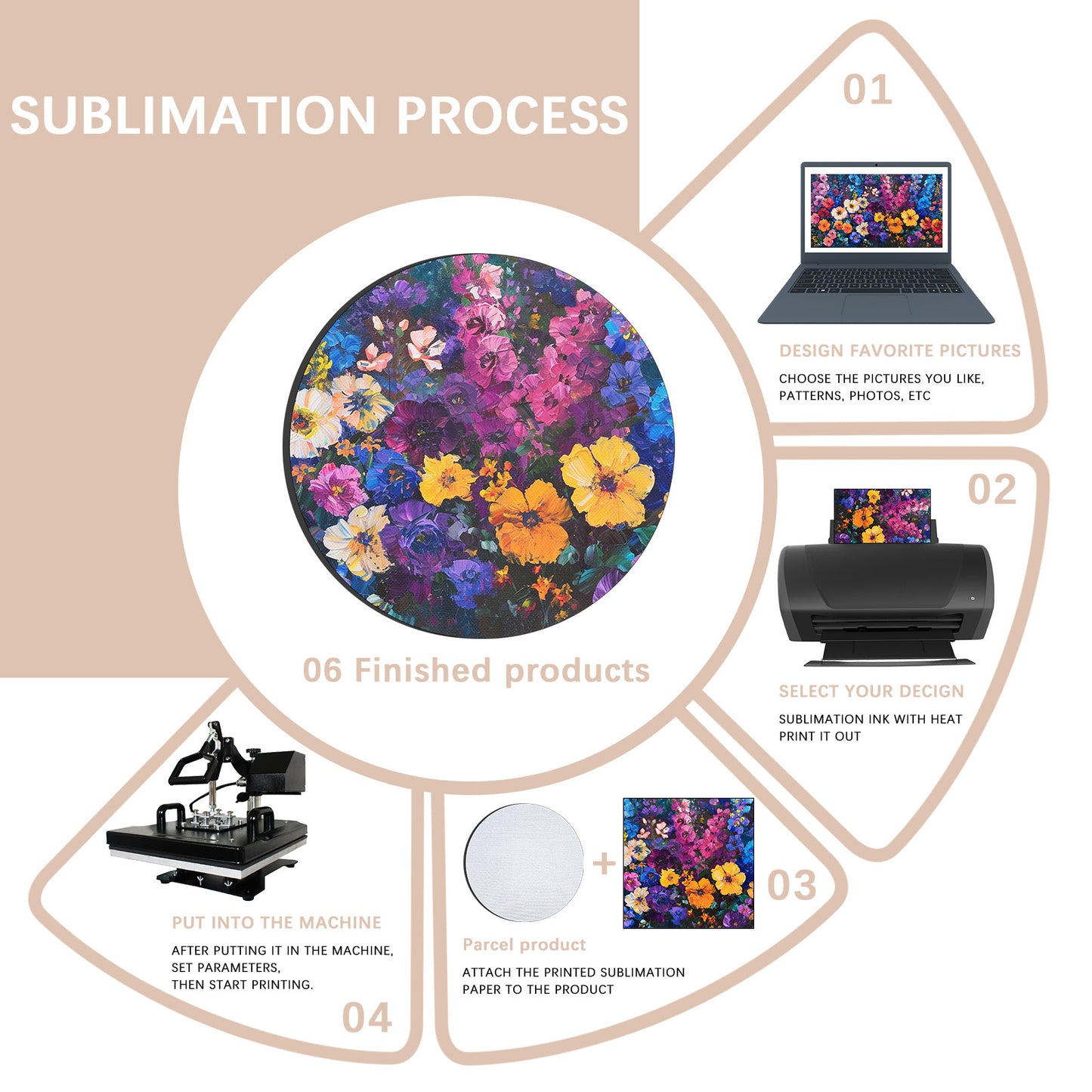 400 PCS Round Natural rubber Sublimation Coaster Blanks Wholesale