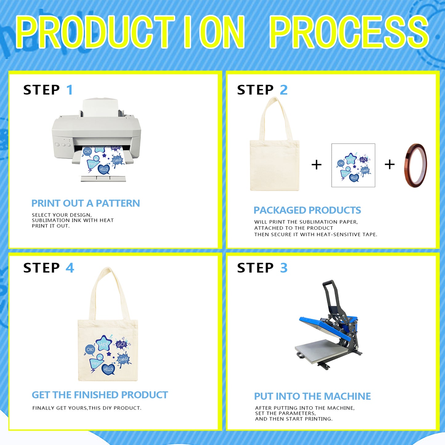 100 PCS Mini White Sublimation Canvas Tote Bags – DIY Kids Crafts