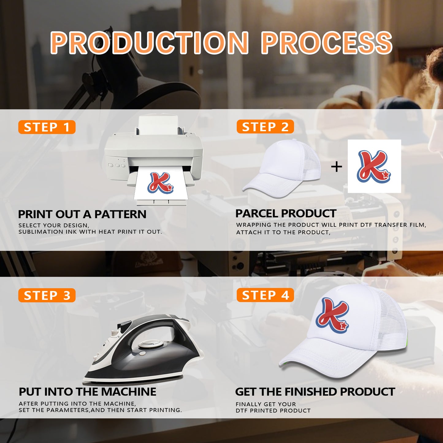 20 PCS White Baseball Cap, Adjustable White Trucker Hats